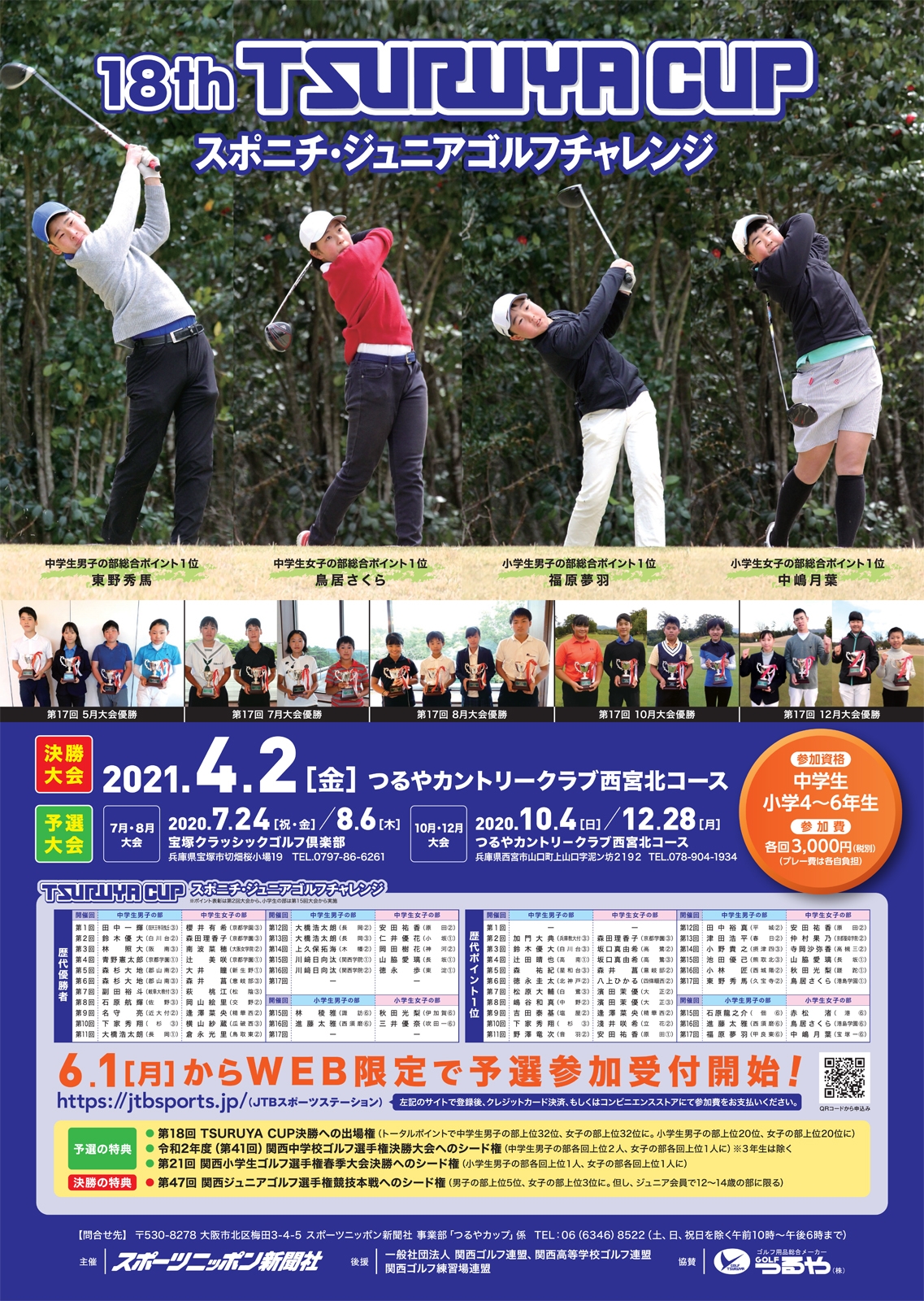 連盟 関西 ゴルフ